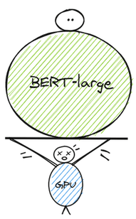 BERT overload on GPU