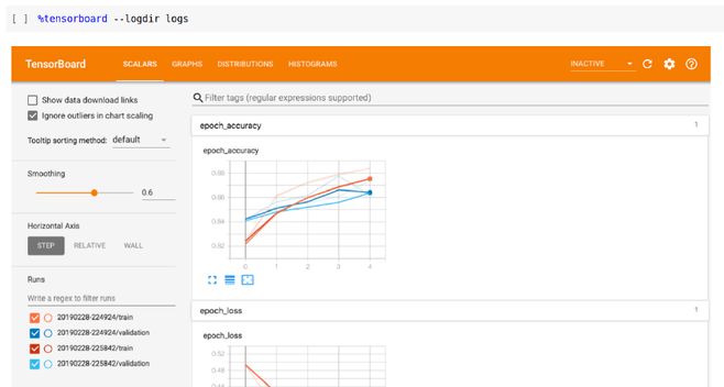 Embedded Tensorboard in Colab