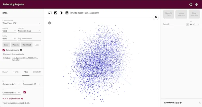 Thumbnail showing interactive visualization of texts clustered and plotted on a graph