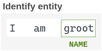 Identifying entity in text