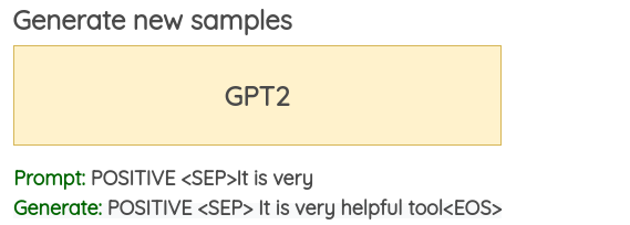 Generating new samples with GPT-2
