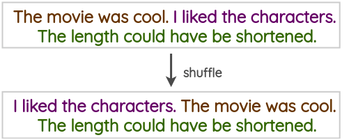 Sentence Shuffling