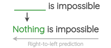 Right-to-left language modeling