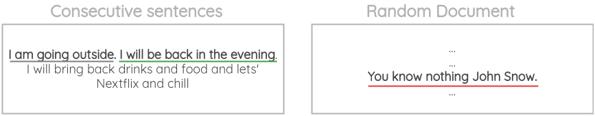 Next Sentence Prediction data preparation