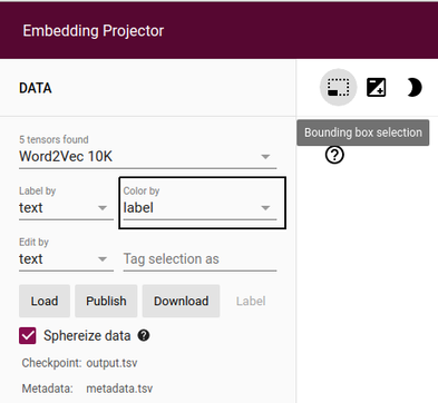 Coloring points by class label