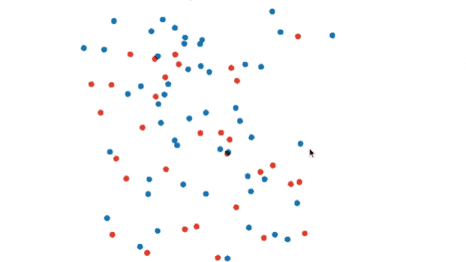 Hovering over points