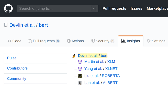 Thumbnail showing a hypothetical github repo where papers derived from BERT are shown as forks of a original BERT repo