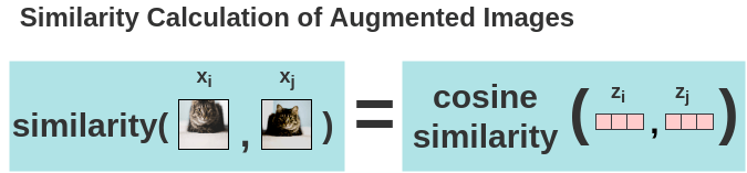 Cosine similarity between image embeddings
