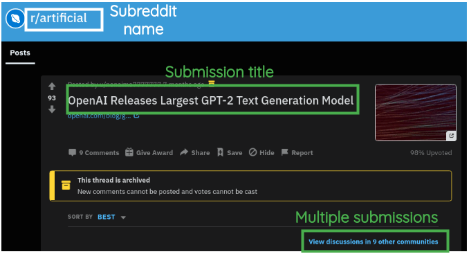 Fetching submission title and subreddit